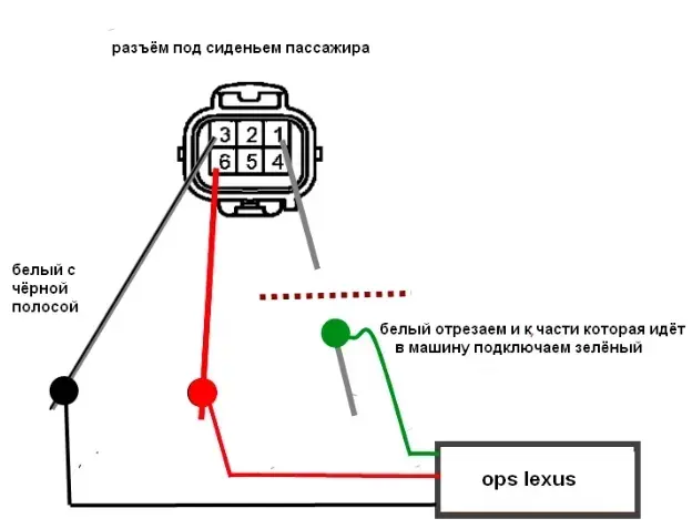 подключение эмулятора OPS